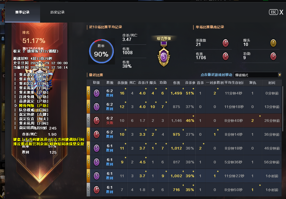 CF单板透視【迪斯】主播同款/稳定热销